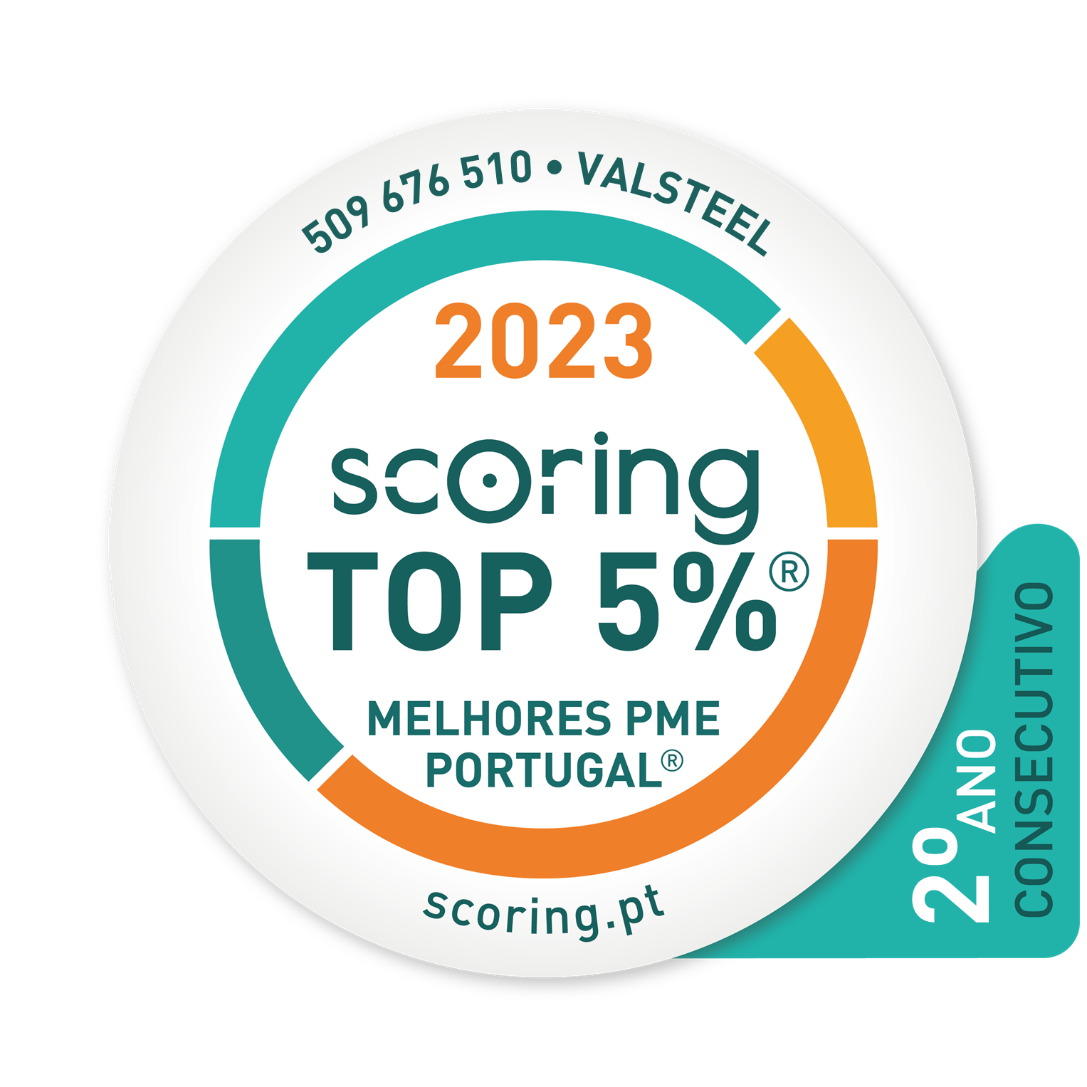 Selo Scoring TOP 5% Melhores PME Portugal 2023